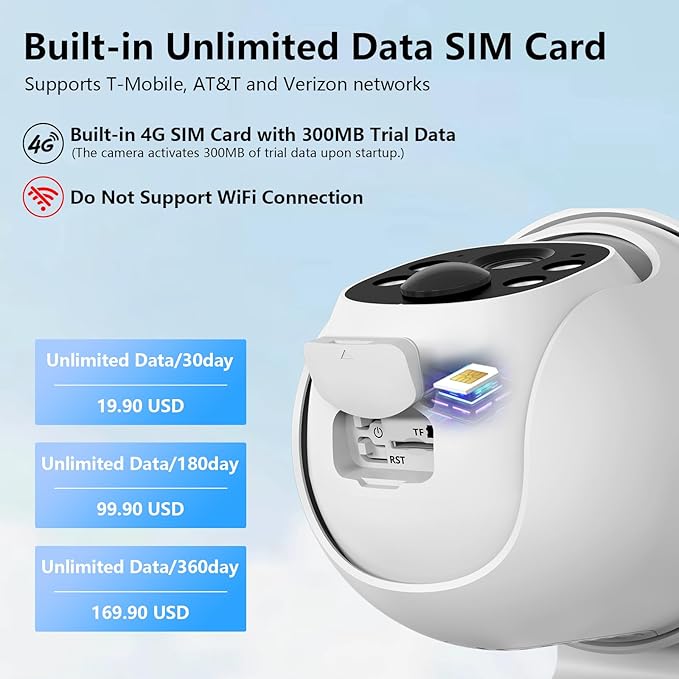 4G LTE Cellular Security Camera-No WiFi Outdoor Camera Wireless with 5W Solar Panel, 2K 360° Color Night Vision, PIR Motion, TF Card Storage, Works with Alexa, SIM Card Included, B6 4G 1P