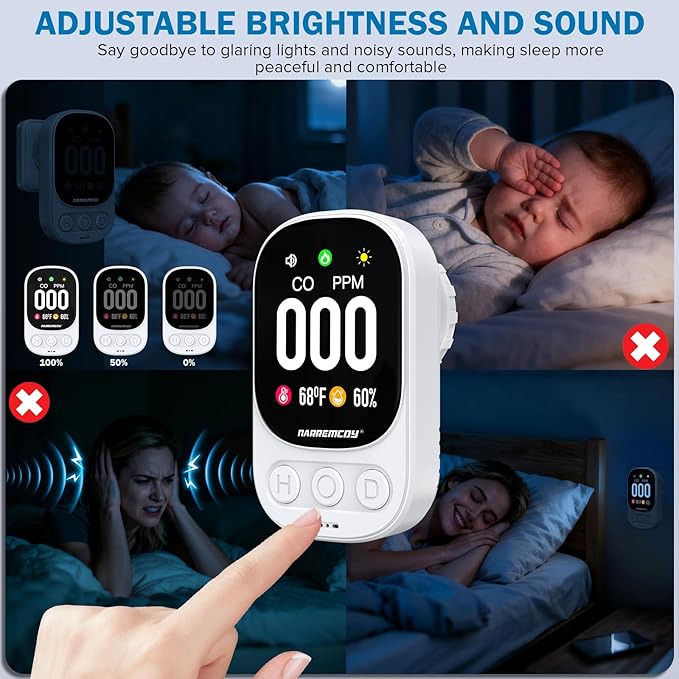 3-in-1 Carbon Monoxide Detector Plug in - Ultra HD Display with 85dB Sound & Light Alarm - Accurate 0-999 ppm Detection for Home, Office & Indoor Use