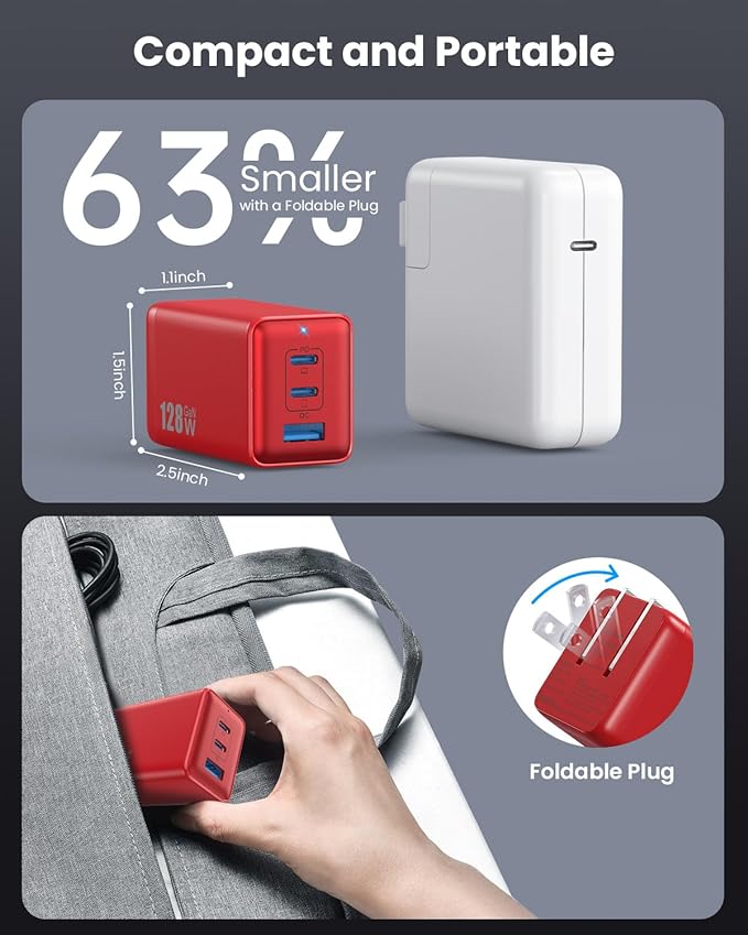 128W USB C Wall Charger,GaN III 3-Port Fast Charging Station,PD QC Foldable Charger Block Portable 65W Laptop Adapter for MacBook Pro/Air,iPad Pro,Galaxy S23,Dell XPS 13,iPhone 16/15/Pro etc