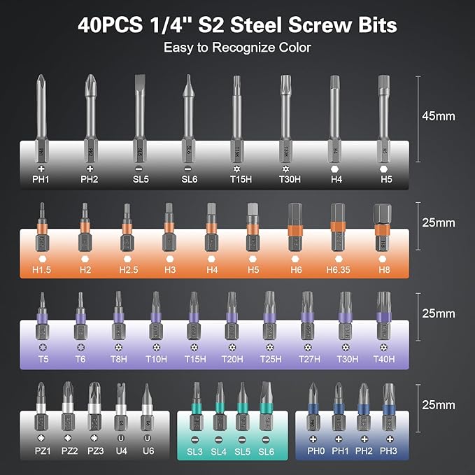 42 in 1 Magnetic Screwdriver Set, DIY Ratchet Screwdriver Set, Multi Bit Magnetic Drive Set, Detachable Ratchet Handle, Portable Compact Repair Tool Kit for Furniture Computer Bicycle Black