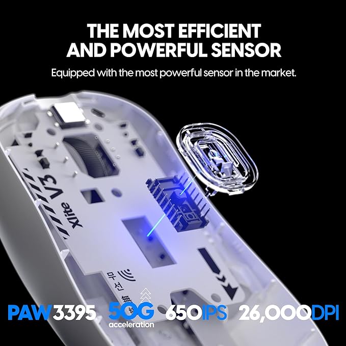 Pulsar Gaming Gears - Xlite V3 Medium Wireless Gaming Mouse, Ultra Lightweight 1.94 oz (55 g), Ergonomic, Optical Switches, PAW3395 Optical Sensor (Medium, Wireless, White)