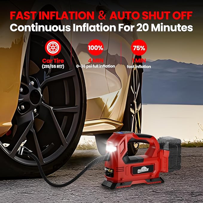 Cordless Tire Inflator Air Compressor for Milwaukee M18 Battery, 150PSI Portable LED Light Handheld Air Pump with Digital Pressure Gauge for Cars Motorcycles Bikes Sport Balls(Battery Not Included)