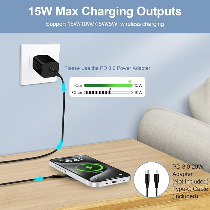 Samsung S25 Ultra Wireless Charger Fast Charging Pad Magnetic Charger for Samsung Galaxy S25 Plus/S24 Ultra/S23/S22/S21/S20/S10,2Pack 15W Wireless Fast Charger Stand for iPhone 16 Pro Max/15/14/13/12