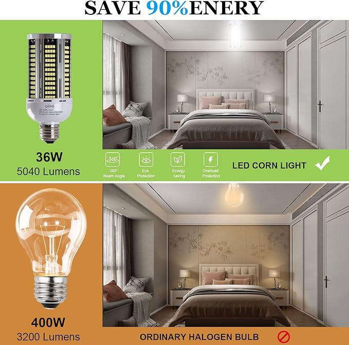 400W Equivalent LED Corn Light Bulb,5040Lumen 5000K 36W Daylight White E26/E27 Medium Base for Indoor Garage Warehouse Factory Workshop Street Backyard New Upgraded