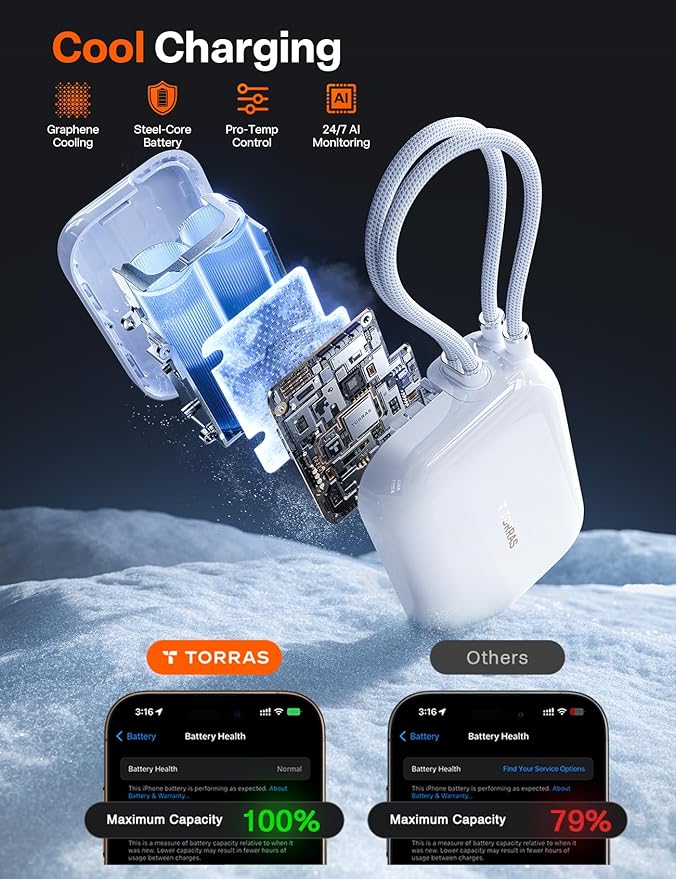 TORRAS 10000mah 45W Power Bank Portable Charger Fast Charging [Ultra Compact] Built in Cable USB C, Travel Essentials Phone Battery Pack Powerbank for iPhone 16 15, Samsung Google Moto etc