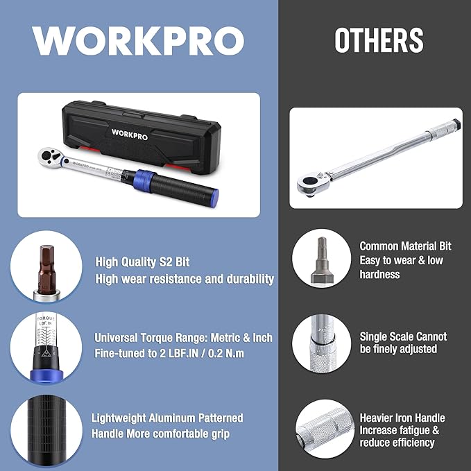 WORKPRO 1/4-inch Drive Click Torque Wrench, Inch Pound Bike Torque Wrench Set, Dual-Range 20-240 in.lb / 2.3-27.1 N.m, Lightweight Aluminum Handle, 72-Tooth, 14 Pcs, Precision for Bicycle Maintenance