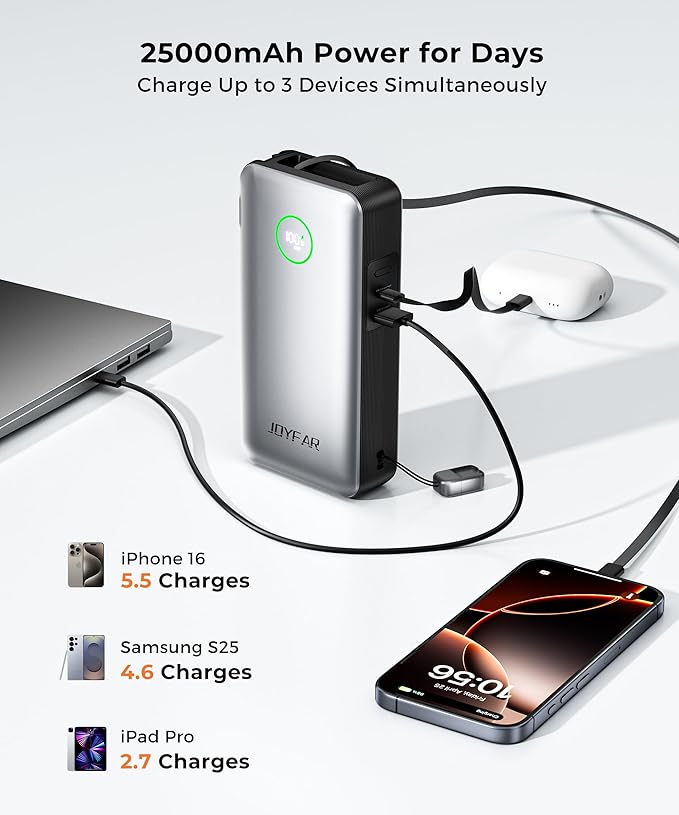 Portable Charger Power Bank - Laptop Battery Pack 65W AC Plug GaN 25000mAh Built in Cable USB C Phone Fast Charging Compatible with iPhone 16 15 14 13 12 11 X iPad MacBook Samsung (White)