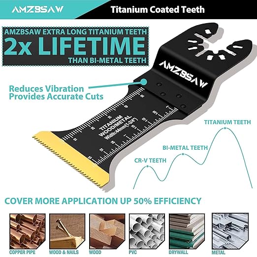 60PCS Titanium Oscillating Saw Blades Metal Cutting, 4 Types Multitool Blades Kits for Metal Nails Wood Plastic and Hard Material, Oscillating Tool Blade Fit Milwaukee Dewalt Ryobi Bosch