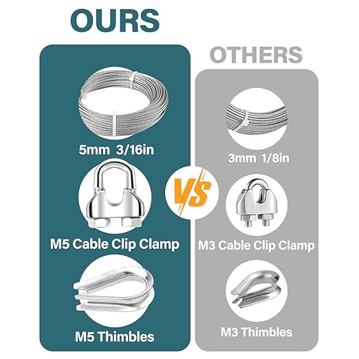 3/16 Wire Rope, 200ft 3/16 Stainless Steel Cable Wire, 7x19 Strand Aircraft Cable Wire Rope Kit, 3700lbs Breaking Strength with 3/16 Cable Clamps,Thimble for Deck Railing Shade Sails String Lights