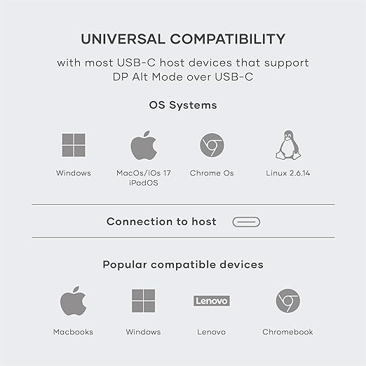 Satechi USB C to HDMI 2.1 8K Cable, with 8K @ 60Hz and 4K @ 120Hz, Type C to HDMI Cable, Thunderbolt 3/4 Compatible for MacBook Pro, MacBook Air, iPad Pro, iPhone 15 and More (6.5 ft/2m)