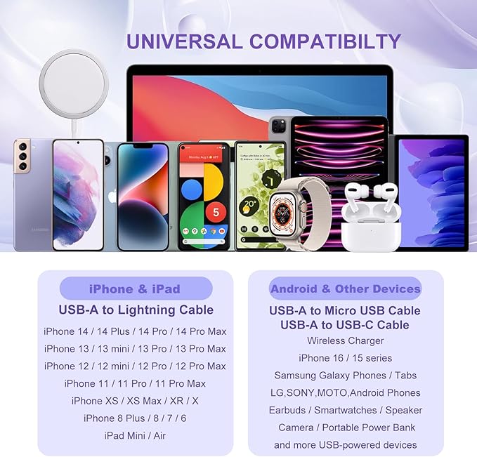 USB Charger Block, OKRAY 2-Pack 18W 3.0 Quick Charge Power Adapter Type A Box USB Wall Plug Fast Charging Block for Wireless Charger, Samsung Galaxy S25 S24 A16 A15, iPad, iPhone 16 15 14 13 12 11 Pro