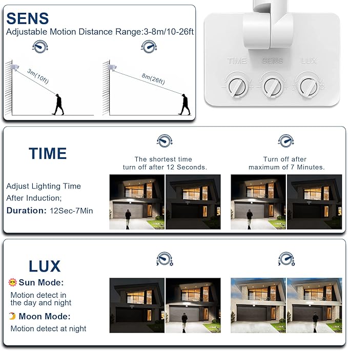 EMANER Motion Sensor Security Lights Outdoor, Dusk to Dawn & Motion Detector Adjust, Exterior Flood Lights 120V, 4500lm, Daylight White Frosted Lens Porch Light Waterproof (2-Pack, White)