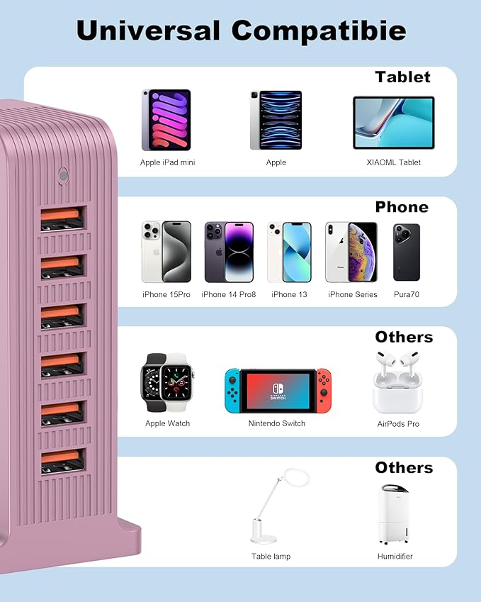 USB C Charging Station - USB Charging Hub,6 Port USB Charger Tower for iPhone 15/14/13/12, iPad, Samsung Galaxy, Google Pixel,HTC, and Multiple Devices (pink-50W)