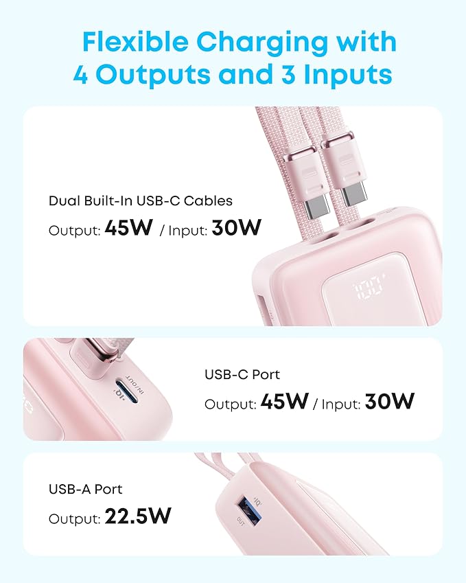 Anker Zolo Power Bank, 45W Max Fast Charging, 20,000mAh Battery Pack with Dual Built-in USB-C Cables, USB-C&A Port, for iPhone 17/16 Series, Samsung, MacBook, iPad, and More