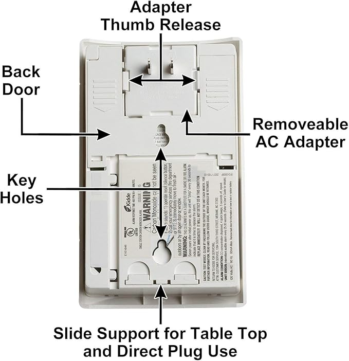 Kidde Carbon Monoxide Detector, Plug In Wall with 9-Volt Battery Backup, Digital LED Display
