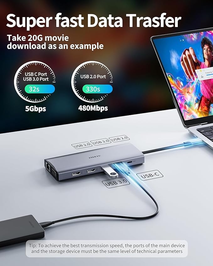USB C Laptop Docking Station, Docking Station Dual Monitor, 13 in 1 DockingStation 3 Monitors with 2HDMI,VGA, Ethernet,7USB C/A Port, 100w PD, SD/TF, USB C Hub for Dell/HP/Surface/Lenovo Laptop