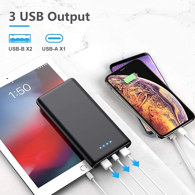 Portable Charger Power Bank 26800mAh, QC3.0 USB C PD Fast Phone Charging with Smart Intelligent Controlling IC, 3 Out & 2 Input External Cell Phone Battery Pack Compatible with iPhone,Android etc