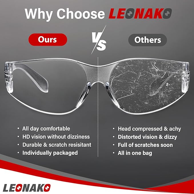 Clear Safety Glasses for Men Bulk of 12, Safety Goggles with Polycarbonate ANSI Z87.1 Impact Resistant Lens, Anti Scratch Protective Eyewear