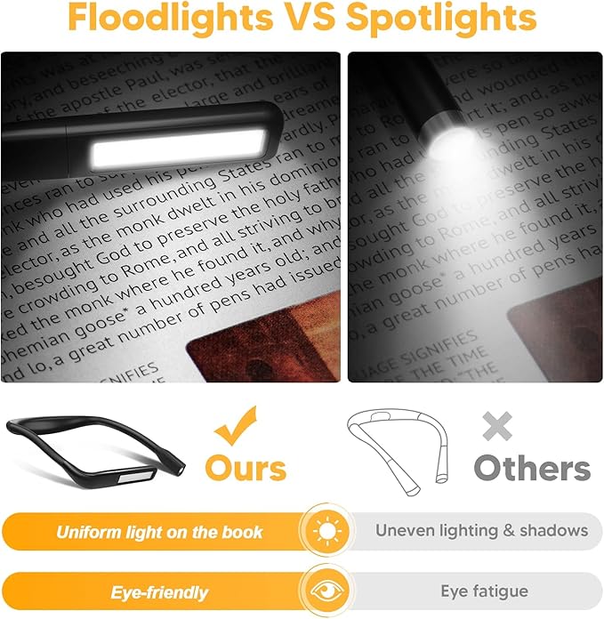 Neck Reading Light Book Lovers Gifts,Rechargeable Book Light for Reading at Night in Bed Reading Accessories, Crochet Accessories Knitting Gifts for Mom Christmas Stocking Stuffers for Men Women