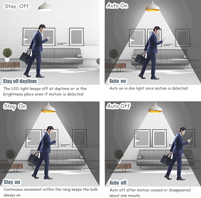 Plug in Motion Sensor Night Light, LED Infrared Sensor Light 6W Light AC 85-265V PIR Infrared Sensor Motion Detector Light Bulb Lamp (Warm Light, US Plug)