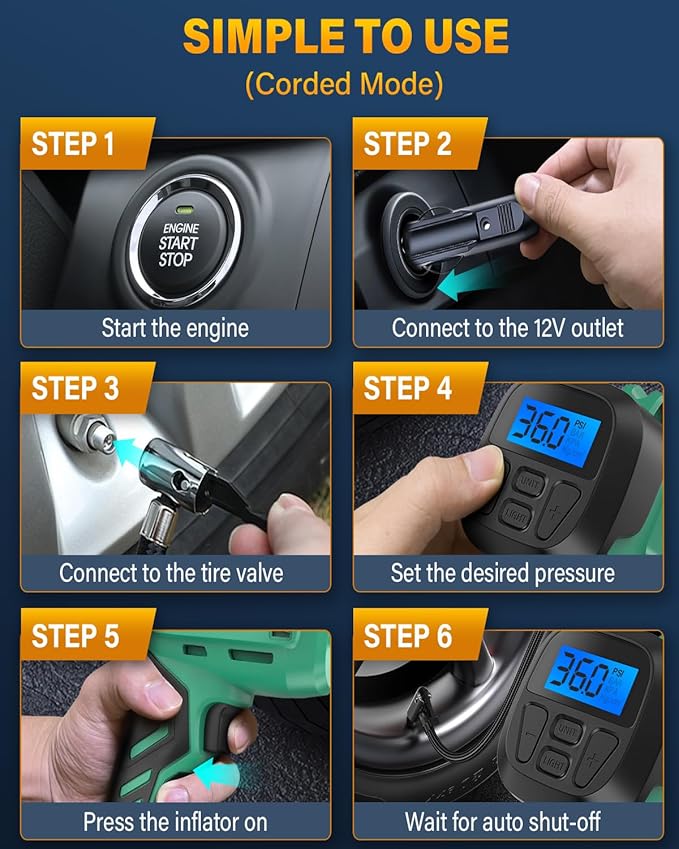 Tire Inflator Portable Air Compressor, 20V Cordless Car Tire Pump, Rechargeable Battery Powered Air Compressor w/12V DC Adapter Light Green