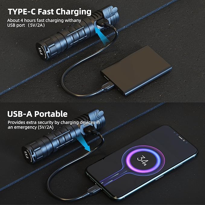 WUBEN C2 Flashlights USB C Rechargeable, 2000 High Lumens Tactical Flashlights with 7 Modes Flash Light, Pocket LED Flashlight with IP68 Waterproof for Emergencies, Outdoor, Camping