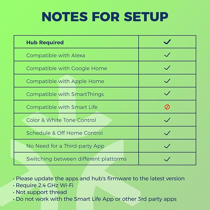 Matter Candelabra Smart Light Bulbs 60W Equivalent, 500LM 6W E12 LED Bulb Compatible with Alexa/Siri/Apple Home/Google Home/SmartThings, RGBCW Candle Bulb, 2.4G WiFi, ETL Listed, 2PCS