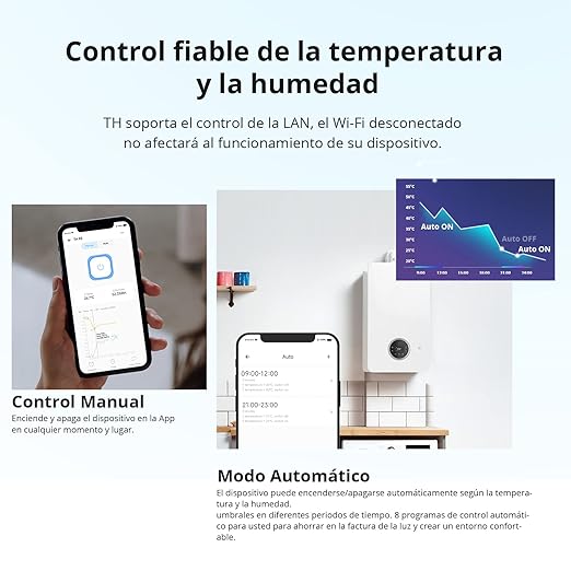 SONOFF THR316D WiFi Smart Switch with Temperature Monitoring,Compatible with Alexa & Google Assistant(with THS01)