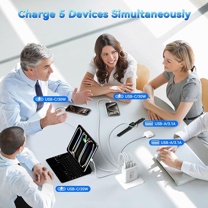 USB C Fast Charger Block, 60W 5-Port USB C Wall Charging Blocks, Type C Chargers Fast Charging Brick, 3USB C+2USB A PD&QC3.0 Multiport Charger Plug for Phone 16/15/14/13 Pro Max, White+Purple