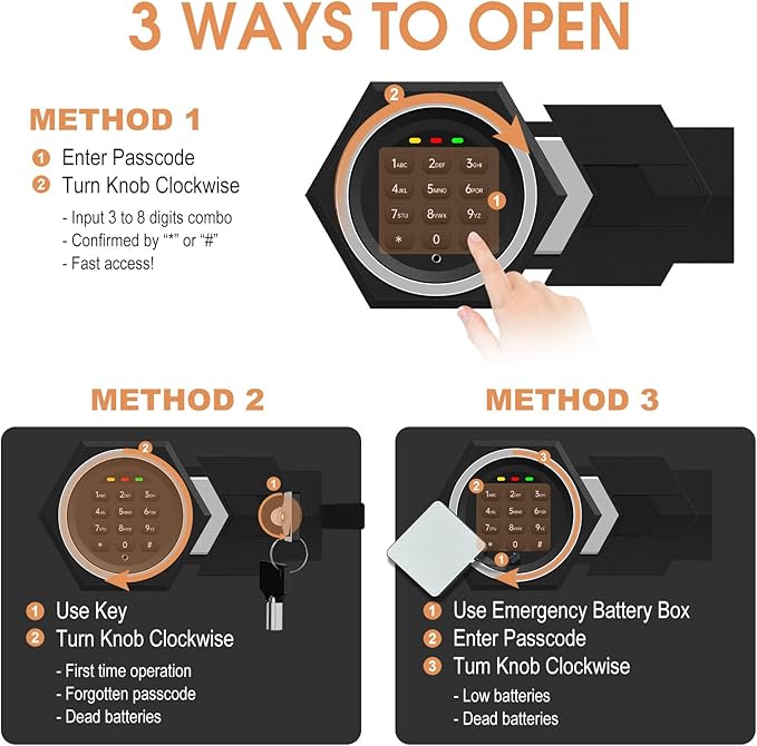 6.1 Cu ft Extra Large Home Safes Fireproof Waterproof, Anti-Theft Money Safes, Fire Safe Box With Digital Keypad & Lock Box and Led Light, Fireproof Box for Home Money Documents Valuables