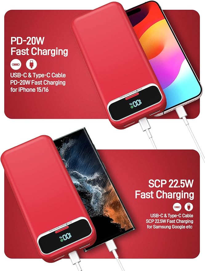 Portable Charger Power Bank with Built in Cables and AC Wall Plug,PD20W&SCP22.5W USB-C Super Fast Charging,20000mAh Travel Phone Charging,LED Display Battery Pack Compatible All iPhone Samsung etc