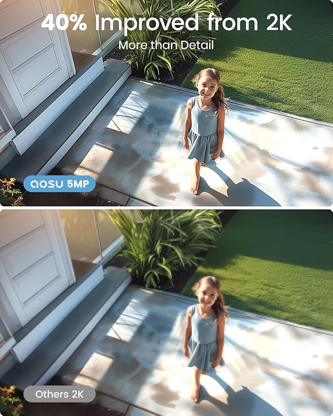 AOSU 3K/5MP Solar Add-on Cam, Requires SolarCam/WirelessCam System's Homebase, Up to 4 Cameras Can be Connected to 1 Homebase