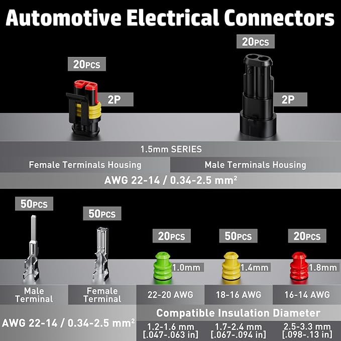 PEBA Crimping Tool Kit, Ratchet Crimping Tool 22-14 AWG, 20 Sets 2 Pin Sealed Waterproof Automotive Electrical Connectors Plug Kit with Male-Female Pin Terminal | Weatherproof Electrical Connector Kit