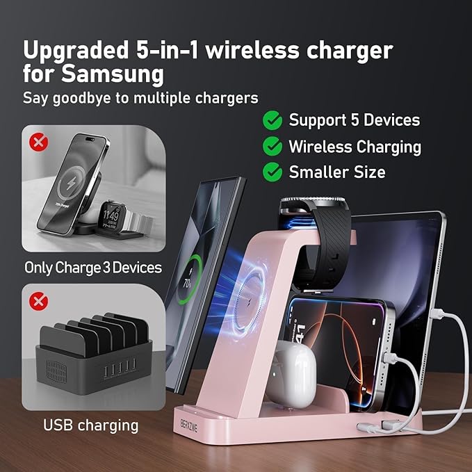 Wireless Charger for Samsung, 5 in 1 Wireless Charging Station for Samsung, Charger Dock Stand for Galaxy Watch Ultra 7 6 5 4 3, Galaxy S25 S24 Ultra S23 S22 S21, Note 20 10 Z Fold Buds, Pink