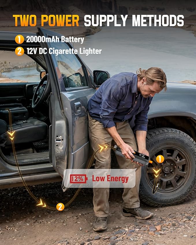 Neverland Tire Inflator Portable Air Compressor, 20000mah 150PSI Portable Tire Inflator for Car, Bicycles, Motocycles, Balls