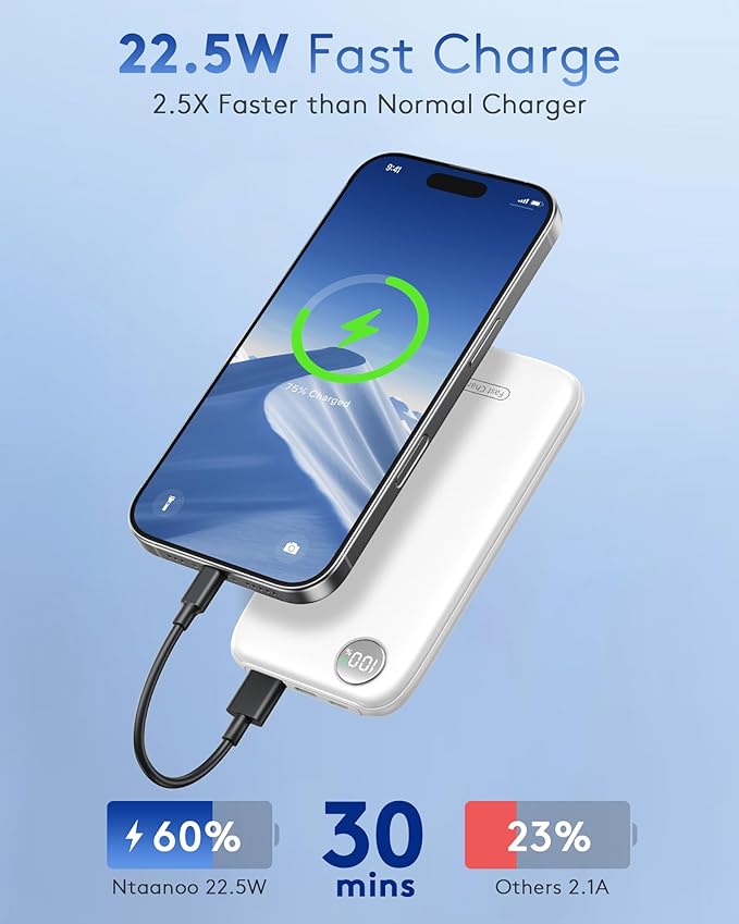 Powerbank Fast Charging Max 12V/4.5A, Ultra Slim Portable Charger USB C 10000mah, Travel Power Bank for iPhone 11 12 13 14 15 16 Samsung Android, DC Lightweight Battery Pack Phone Charger, White