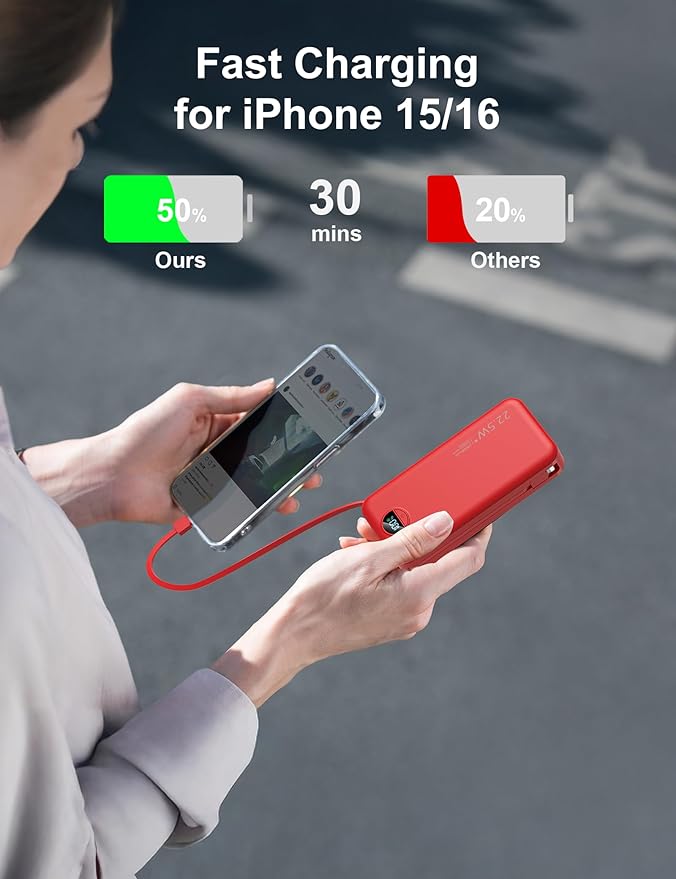 20000mAh Ultra-Portable-Charger-Power-Bank with Built in Cables&AC Wall Plug,PD20W USB-C Fast Charging Cell Phone Charger Battery Pack,LED Display Travel Battery Bank for All iPhone,Samsung,Android