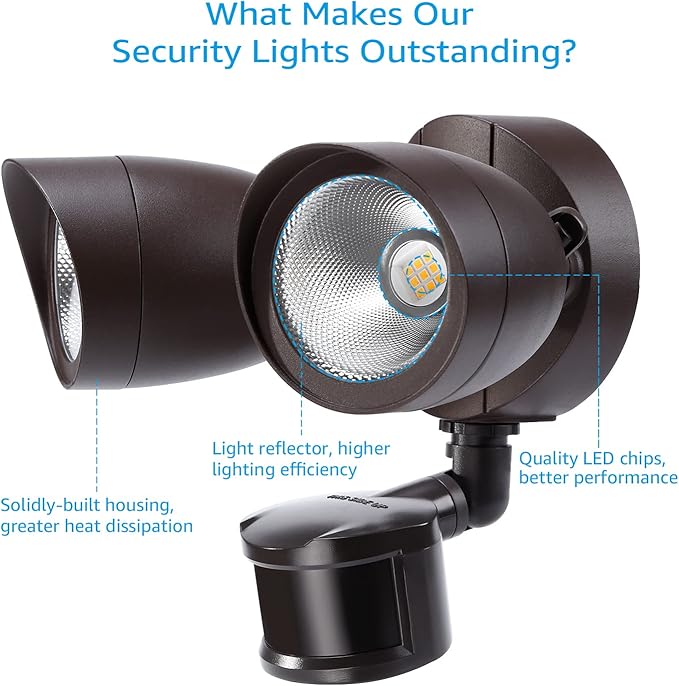 LEONLITE Motion Sensor Flood Light, ETL Listed, Aluminum LED Security Lights Dusk to Dawn, Adjustable Dual Heads, IP65 Waterproof, 1400lm Outdoor Floodlighting Fixture, 3000K Warm White, Bronze