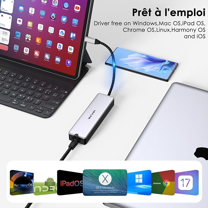 WAVLINK USB C to Ethernet Adapter, 10Gbps Hub with 1* USB-C, 2* USB-A, 2.5Gbps Ethernet Port for Laptop, Type C (Thunderbolt 4/3 Compatible) to Network for MacBook, iPad, Hp, XPS, Windows