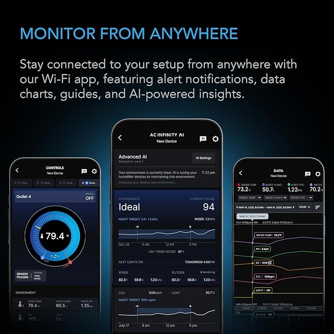 AC Infinity Outlet AI+, Environment Controller, Smart WiFi Power Strip, Dual-Zone Temperature Humidity, Individual Control 8 Plugs, AI Targeting, Thermostat Greenhouse Aquarium Terrarium Home, 1800W