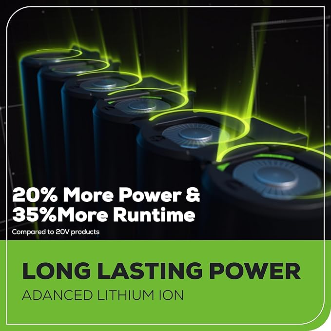 Greenworks 24V Brushless 1/2" Hammer Drill (Metal Chuck / 530 in.-lbs. / 20+3 Clutch / LED Light) + 5 PC Drill Bits, 2.0Ah Battery and Charger Included