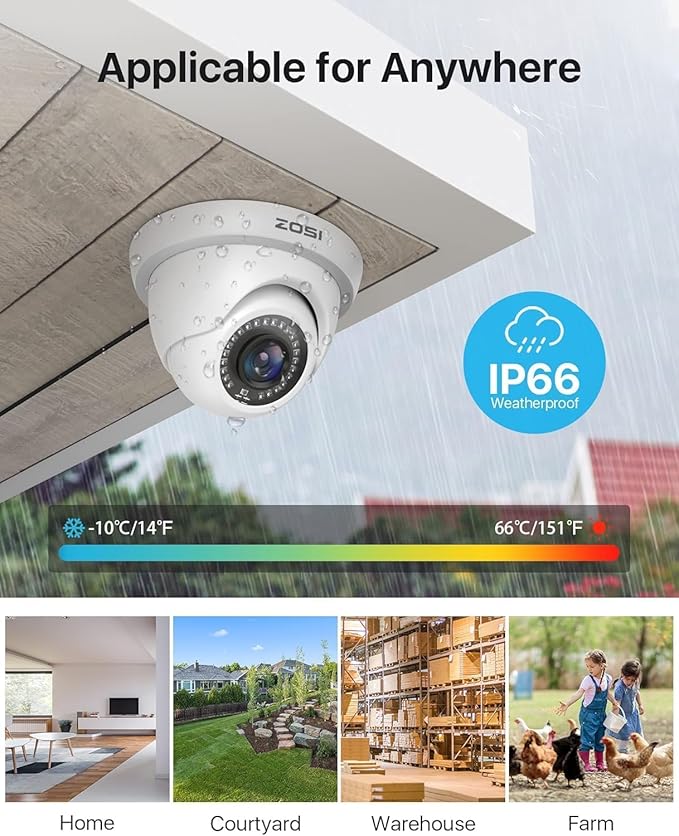 ZOSI 2MP 1920TVL Hybrid 4 in 1 TVI CVI AHD CVBS Security Camera,1080P HD Weatherproof Outdoor Indoor Surveillance Cam,Night Vision,For 960H,720P,1080P,5MP,4K analog DVR - White