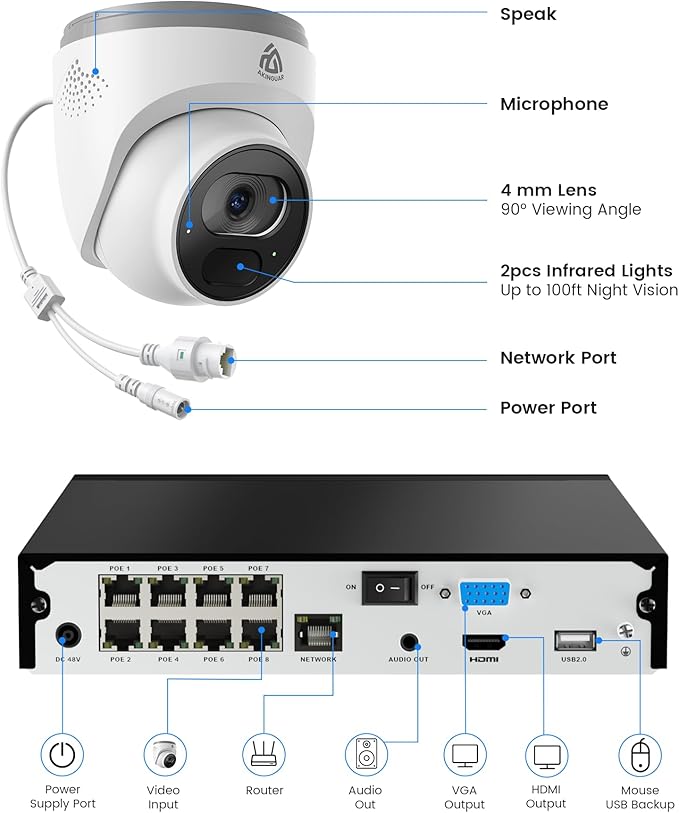 4K PoE CCTV Security Camera System, 8CH NVR with 2TB HDD and 8X 8MP PoE IP Cameras with AI Detection & Instant Alert, 100ft IR Night Vision, 24/7 Recording, 2-Way Audio, No Monthly Fee