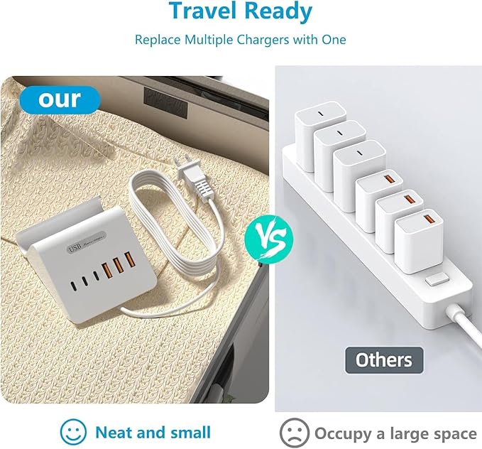 VHBW USB C Charger Block,6 Port 3A and 3C Multiple USB Charging Station,35W Fast USB C Charging Plug for iPhone 15/15pro/14/13/12,Samsung Galaxy S23/S22/S21,etc(6USB-3A3C-White)