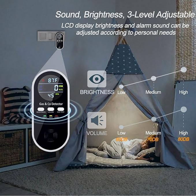 5-in-1 Upgraded Plug in Carbon Monoxide Detector and Natural Gas Detector, KH Alert Portable Carbon Monoxide Detector & Gas Leak Detector with 9V Battery Backup, CO Detector with ℉ & Humidity for Home