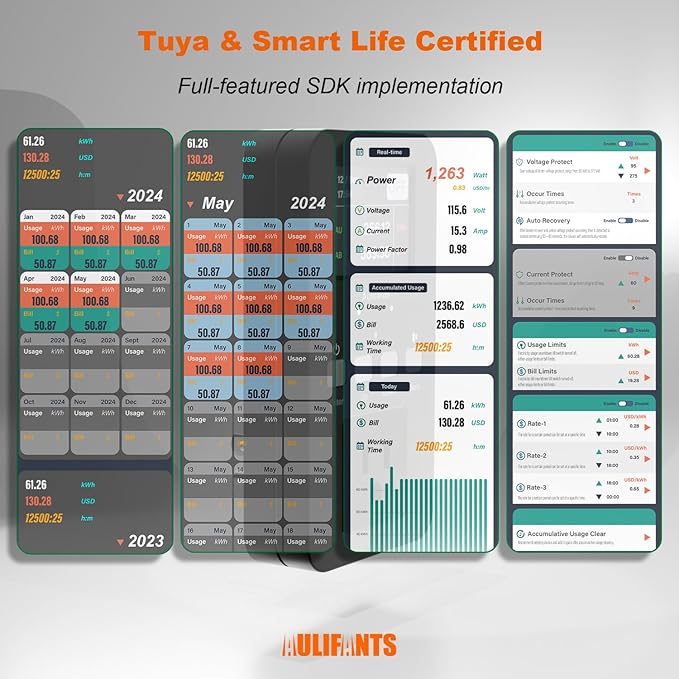 LP405 25A Heavy Duty Smart Plug Meter Sockets Industrial Energy Monitor Trip-Rate Billing, OVP/UVP/OLP Color Screen Magnetic Relay Offline Logging WiFi Tuya/Smart Life for AC/Heaters