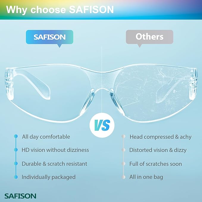 Safety Glasses Bulk 28 Pack Impact & Scratch Resistant Clear Protective Eyewears Polycarbonte PPE Goggles for Construction, Nerf, Shooting, Hospital, Sports