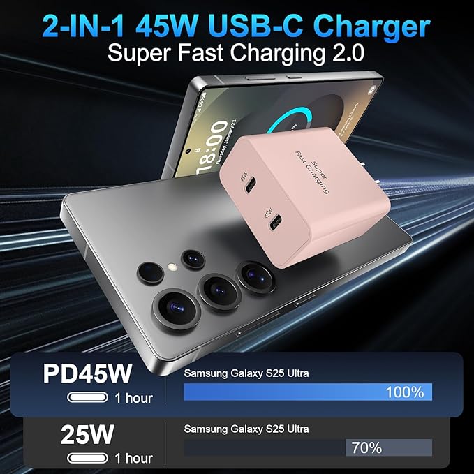 45W USB-C Super Fast Charger, 2-Port 45 Watt Type C Charger Fast Charging Block with 10FT USB C Cable Cord for Samsung Galaxy S25 Ultra/S25+/S25/S24/S23 Ultra/S23+/S22 Ultra/S22+/S20 Ultra-Pink