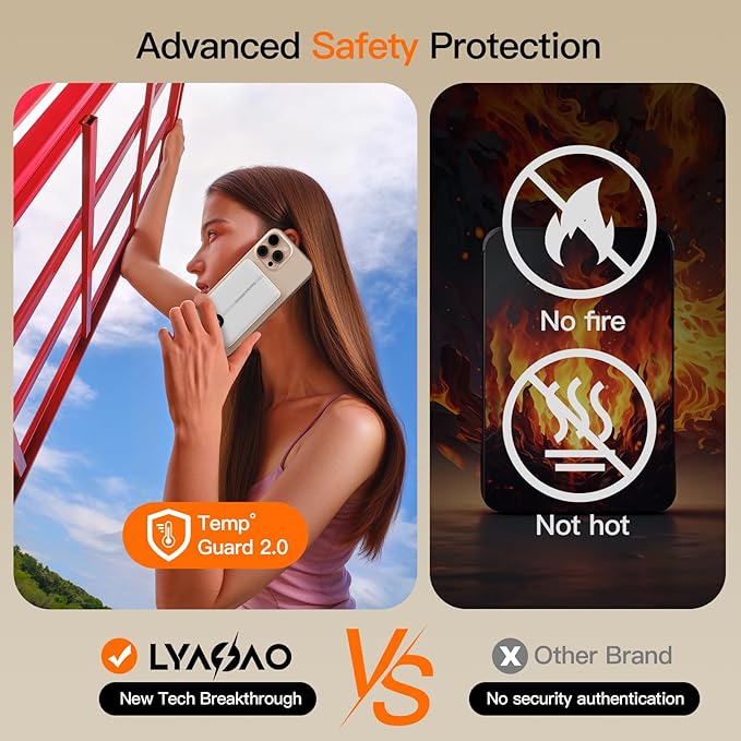 Magnetic Portable Charger, 16800mAh Wireless Power Bank, with 20W USB-C Fast Charging and LED Digital Display Magnetic Battery Pack, Compatible with iPhone 17/16/15/14/13/12 Full Series (2025)