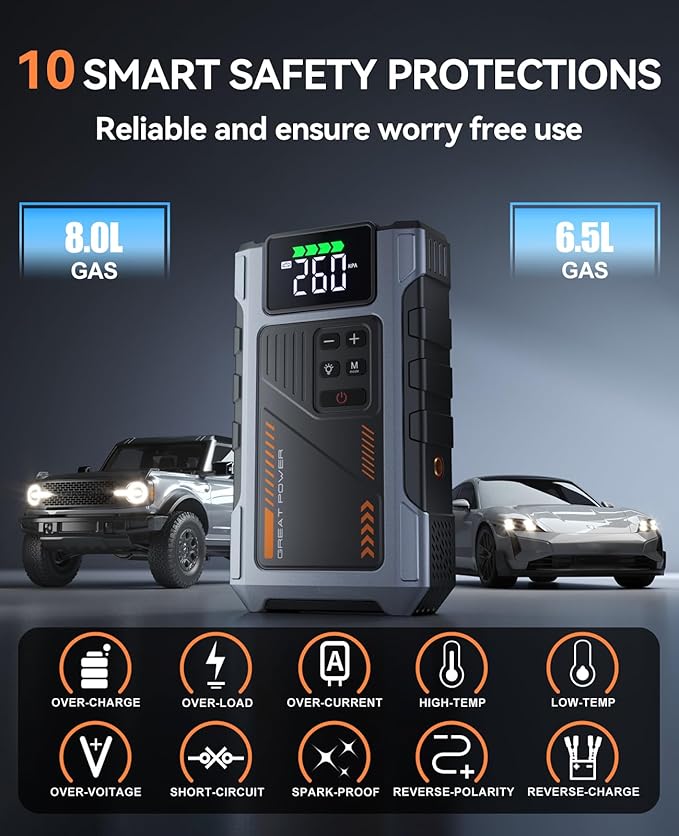Portable Jump Starter with Air Compressor 4000A Peak with 150PSI Tire Inflator, Jump Box for 12V Car Battery Power Booster Pack (Up 8.0L Gas/6.5L Diesel Engine)